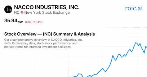 NACCO Industries, Inc.最新宣布季度股息每股0.2525美元,体现其稳定的股东回报政策及强劲的财务表现,展现出煤炭行业优质股的投资潜力,本文深入解析其股息政策、行业背景及未来发展前景。
