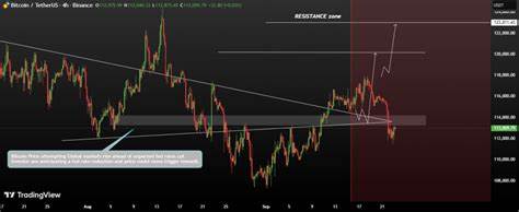 本篇深入解析近期美联储关键经济数据公布对加密货币市场的影响,特别是在经历18亿美元清算风暴后,比特币面临的重要支撑与突破节点,引领读者全面了解宏观经济如何牵动数字货币价格波动与投资者心理。
