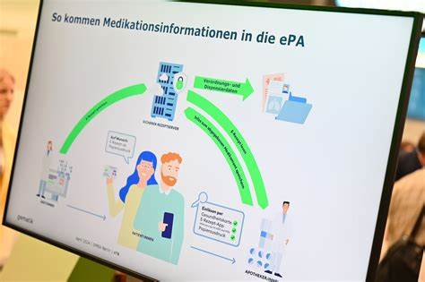 本文深入探讨电子患者档案(ePA)应用的发展现状与未来趋势,详细介绍德国法定和私营健康保险公司如何推动ePA应用普及,解析其对提升医疗服务效率、病患数据管理安全以及数字医疗生态系统构建的重要意义。
