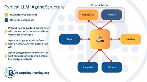 深入探索为大型语言模型代理(LLM agents)设计和优化工具的关键方法,揭示如何利用LLM代理自身协助改进工具性能,助力智能系统在实际应用中取得卓越表现。本文详细介绍了从工具原型构建、评估运行,到基于反馈循环优化的全过程技术,同时总结出撰写高质量工具的核心原则,为开发者提供切实可行的指导思路。
