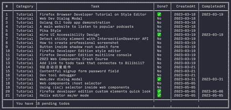 本文介绍了一款专为开发者设计的命令行待办事项管理工具,探讨其独特的Git风格操作体验,助力提高工作效率和任务管理水平。
