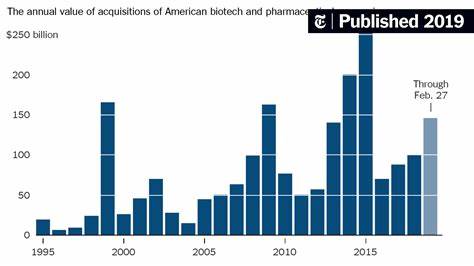 随着癌症药物价格飙升,越来越多的医生和研究机构开始尝试使用较低剂量的免疫疗法,既减轻患者经济负担,也降低副作用。然而,制药企业的利益阻碍了这一变革的推广。本文深入解析低剂量癌症药物的有效性及其面临的阻力,展望癌症治疗的未来发展方向。
