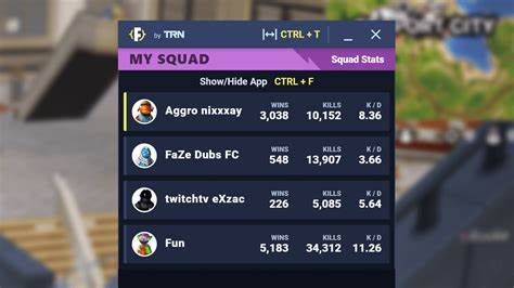 全面介绍 Fortnite Tracker(tracker.gg)功能、使用方法、隐私设置与实战提升策略,帮助玩家通过数据分析提升战绩并解决常见问题
