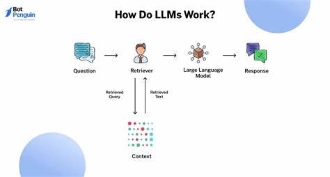 随着大型语言模型技术的飞速发展,越来越多专业人士和开发者将其应用于各种领域,从安全研究到代码生成,推动工作效率与创新。本文深入探讨多种主流大型语言模型的使用方法与实际案例,助力读者全面理解并优化个人及团队的工作流程。
