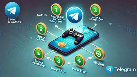 介绍一个基于Telegram聊天机器人的逐步RPG游戏,从设计初衷、玩法机制、用户体验到技术实现与推广策略,帮助玩家与开发者了解如何在即时通讯平台上构建沉浸式文本冒险。
