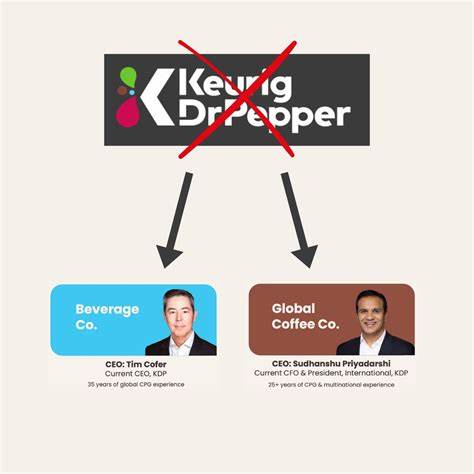Keurig Dr Pepper凭借18亿美元收购荷兰咖啡及茶叶巨头JDE Peet's,打造全球咖啡版图,实现业务多元化和协同效应,助力旗下咖啡业务逆势增长,强化市场竞争力。
