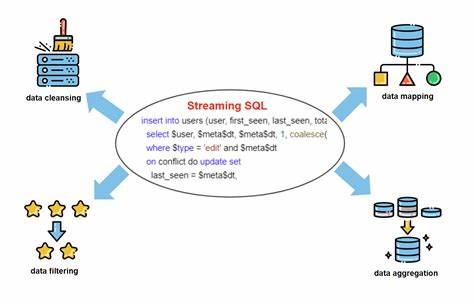 探索流式SQL如何结合Python用户自定义函数,革新实时人工智能与机器学习应用,实现数据处理和预测分析的无缝融合。
