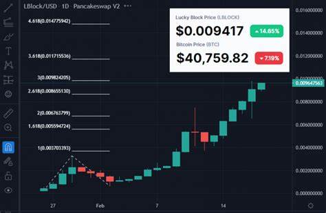 5 Best Crypto Coins to Buy Today for Next Bull Run 2025-2026 - Brave New Coin Insights