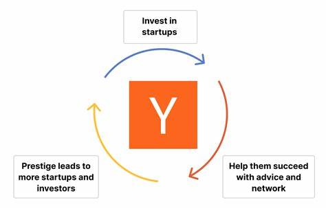 本文详尽探讨了1v1 YC创业初创公司在硅谷创业生态系统中的创新竞争模式,剖析其运作机制、优劣势以及未来发展潜力,为创业者和投资者提供宝贵洞见。
