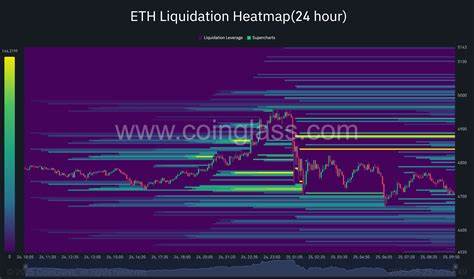 随着以太坊价格突破4900美元大关,加密货币市场迎来新的动态。分析师指出,比特币的上涨势头趋于疲软,而以太坊则展现出强劲的价格发现能力,预示着市场领导权可能出现重要转变。

