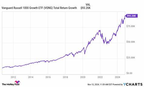 This Vanguard ETF Turned $10,000 Into $108,900 -- and AI Could Accelerate Its Growth