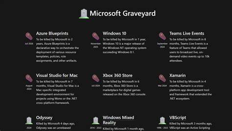 在信息爆炸的时代,浏览器标签页成为我们知识积累与灵感储存的重要载体。本文分享了一段关于被遗忘但仍有价值的浏览器标签页的故事,带你走进数字世界的边缘地带,感受知识的沉淀与启发。
