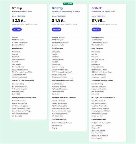 面向中文站长的详尽指南,比较五款主流托管服务在性能、价格、可扩展性与支持上的差异,帮助不同需求的项目找到最合适的托管方案。
