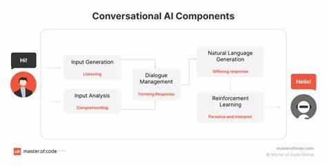 介绍面向产品团队的对话分析方法与落地策略,覆盖数据采集、匿名化、自动化标注、指标设计、告警与可视化,实现以对话为核心的用户洞察闭环
