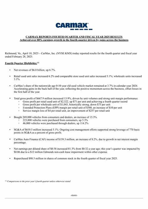 全面解读CarMax最新分析师报告与业务结构,剖析业绩下滑原因、金融服务单元风险、市场竞争与未来增长路径,为投资者与行业观察者提供可操作的研究视角与关键关注指标
