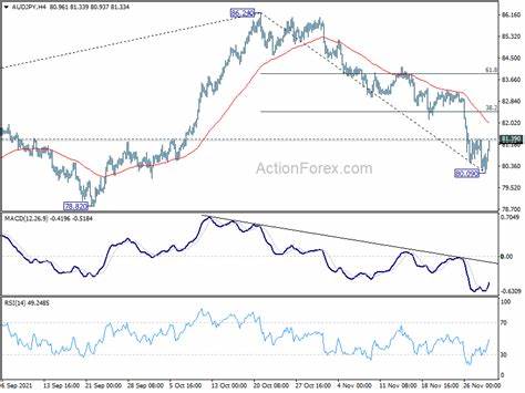 本文深入分析了美联储主席鲍威尔鹰派言论对美元汇率的影响,结合最新经济数据和市场动态,全面解读美元反弹背后的原因及其未来可能的走向,为投资者和市场观察者提供权威参考。
