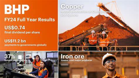 BHP集团近期发布了截至2025年6月30日的年度财务报表,展现了其在矿业行业中的卓越表现和未来发展战略,文章深入解析了公司的生产成绩、资本支出计划及项目进展,揭示其如何凭借多元化资产组合和低成本运营实现长期价值增长。
