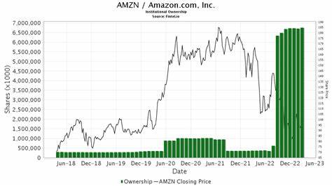 基于最新Prime Video披露的数据和JMP Securities的评级维持决定,分析亚马逊在流媒体、电子商务和云计算之间的协同效应、变现路径、估值驱动与潜在风险,为投资者提供决策参考。
