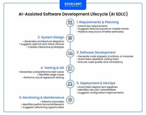 随着人工智能技术的迅猛发展,AI辅助开发工作流程逐渐成为开发者关注的焦点。了解并掌握当前的行业标准和最佳实践,能够帮助开发团队提升效率、优化协作,推动软件开发进入新的阶段。本文深入探讨AI辅助开发流程的现状、重要标准的来源,以及如何持续保持对最新动态的敏感和适应力。

