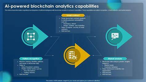 随着人工智能技术的迅猛发展,区块链分析正迎来前所未有的变革。AI赋能区块链分析不仅提升了数据处理效率,还拓宽了应用场景,推动了整个区块链生态系统的透明度和安全性。本文深入探讨AI如何革新区块链分析,带来哪些重要影响,以及未来发展的潜力。
