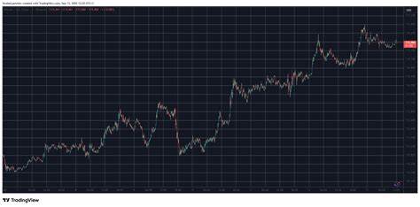 随着比特币价格触及近三周以来的新高,多种加密货币特别是表情包币表现强势,市场整体格局迎来显著变化。本文深入解析比特币的上涨动因以及表情包币如PEPE和DOGE等的惊人涨幅,探讨潜在的山寨币季节来临迹象和未来加密生态的趋势发展。
