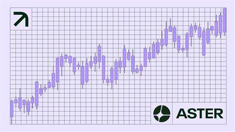 Aster作为币安支持的去中心化交易所的原生代币,在整体加密货币市场承压的背景下表现强劲。智能投资者的持续买入及技术指标的积极信号预示其未来价格有望创出新高。本文深入分析了Aster的市场表现、关键技术指标以及未来走势展望,帮助投资者把握潜在投资机会。
