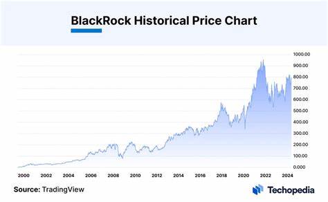 深入分析黑岩公司股票的股息收益,解析需要持有多少股票才能實現每年1000美元的穩定收入,並探討其股息增長潛力和投資價值。
