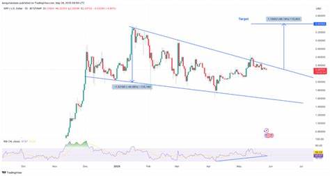 XRP price set for 48% jump as spot ETF reality draws closer