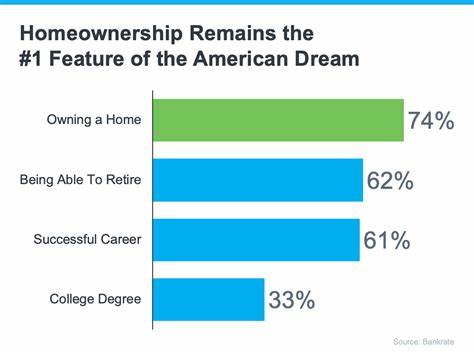随着经济环境的变化,美国人对于置业和退休的态度正在发生深刻转变。许多人面对经济压力和市场波动,逐渐放弃传统的买房和退休规划,本文深入解析这一趋势的根源、影响及应对策略。
