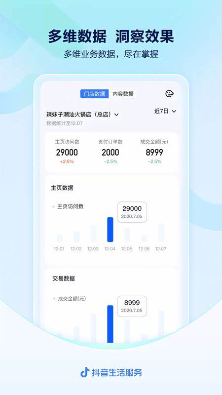 详细介绍抖音来客平台的功能与优势,探讨其如何助力本地生活服务商家提升管理效率和营销效果,实现数字化转型升级。涵盖入驻流程、运营策略及行业适用范围,帮助商家全面了解并高效利用抖音来客,抓住短视频经济红利。
