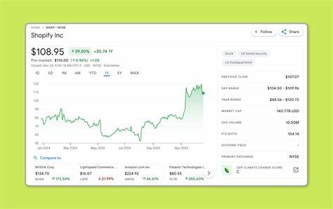 Better Home & Finance作为创新的按揭科技平台,凭借其先进的人工智能系统和数字化转型潜力,正在引发市场广泛关注。本文深入解析BETR股票的投资价值、市场前景及潜在风险,助您做出明智决策。
