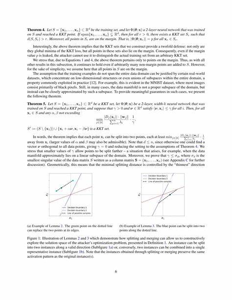 探讨最近研究如何从理论和实证上揭示在没有数据先验信息时,基于模型参数的训练集重建攻击为何并不可靠,并分析对隐私防护、模型训练策略和未来研究的影响
