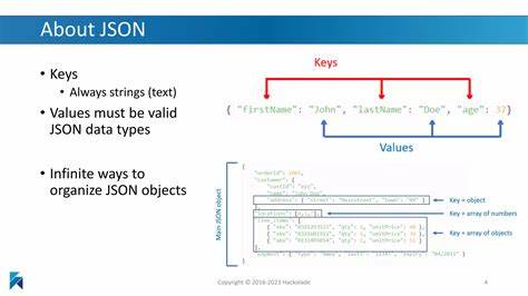 全面解析有效 JSON 字符串的定义、构成及其数量的计算方式,揭示 JSON 字符串在长度和编码上的复杂性,助力开发者理解 JSON 结构的本质与应用潜力。
