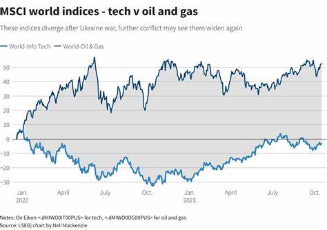 Oil Fluctuates as Israel-Iran Conflict Fuels Market Volatility