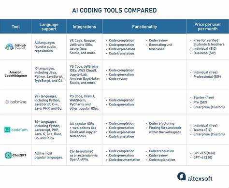 随着人工智能技术的发展,AI编程助手逐渐成为开发者日常工作的重要工具。本文深入分析了当前市场上主流的AI编程助手,帮助你根据自身需求选择最适合的解决方案,提升编码效率和项目质量。
