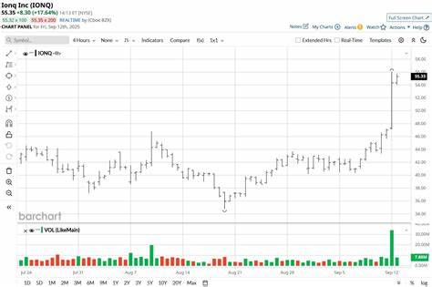 随着量子计算技术的飞速发展,IonQ通过收购Oxford Ionics迈出了关键一步,为其未来市场份额和技术领先地位奠定坚实基础。本文深入解析IonQ近期的重大收购事件,展望公司未来的发展潜力以及投资价值。
