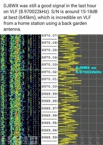 业余无线电爱好者对9kHz以下超低频(VLF)通信的痴迷不断壮大,探索地球模式与感应传输技术,突破传统通信限制,实现数公里乃至更远距离的低功耗传播。本文详细解读2012年及以前的超低频无线电实验,剖析技术细节和传播机制,展示该领域的最新进展与未来前景。
