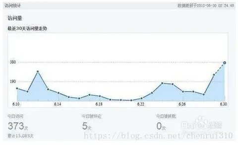 探索PV、UV和IP的定义及其在互联网数据分析中的重要作用,帮助你更好地理解网站流量和用户行为,为网站优化提供科学依据。
