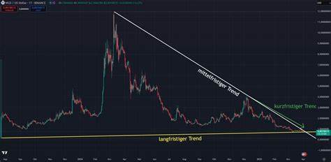 随着Worldcoin价格实现翻倍上涨,市场对Altcoins是否能够掀起新一轮上涨浪潮充满期待。本文深入分析Worldcoin的价格走势及其对整个加密市场的影响,探讨Altcoins未来的潜力和投资机会。
