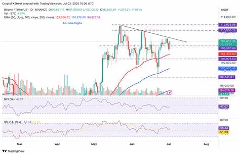 近期尽管通胀数据带来新的担忧,但比特币、以太坊和XRP等主流加密货币展现出强势恢复的趋向,吸引机构资金流入并激发市场风险偏好,引领数字资产市场走向复苏。本文深入分析当前市场状况,探讨未来走势及投资机会。
