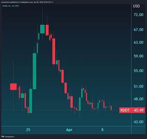通过详细分析香港设计与建筑小盘股Mint(MIMI)与全球商业地产领导者CBRE的业务模式、财务状况及未来发展前景,帮助投资者洞察2025年商业地产板块中的投资机会和风险。
