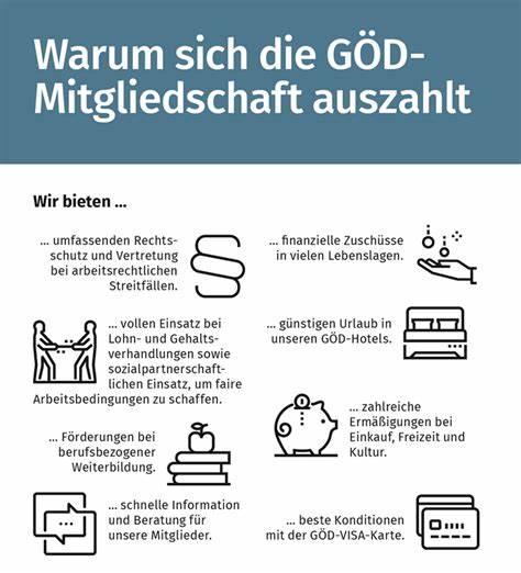 本文全面介绍GÖD(公共服务工会)为其会员提供的多样化权益与福利服务,涵盖购物折扣、保险保障、职业培训和休闲旅游优惠等多个方面,为加入GÖD的公共服务人员呈现丰富实用的福利资源。
