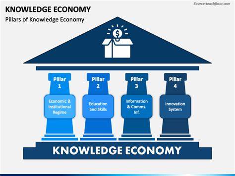 随着人工智能和科技创新的迅猛发展,知识经济曾被视为经济转型升级的关键路径。然而,随着现实问题的逐渐显现,知识经济的弊端愈发明显,反思这一经济模式的局限性对于未来社会发展尤为重要。本文深入探讨知识经济的失败根源及低技术经济可能带来的新机遇。
