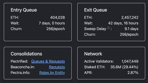 以太坊即将迎来重大的Fusaka升级,预计在2025年12月3日正式在主网激活。此次升级不仅将实现Blob容量的分阶段翻倍,还带来了PeerDAS技术的引入,有望提升节点效率和网络的整体性能,为以太坊的未来扩展奠定坚实基础。
