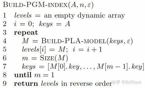 介绍Piecewise Geometric Model(PGM)索引的原理、特性、复杂度分析、实际应用与调优建议,帮助工程师和数据库研究者在大规模有序数据场景中做出合理选择
