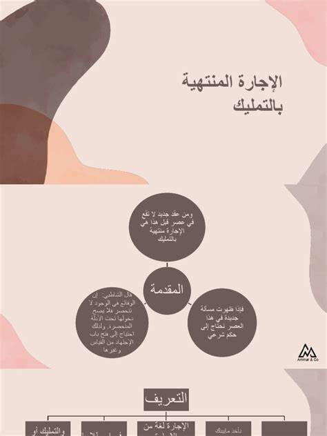 深入探讨伊斯兰教法视角下,汽车终极租赁合同中附带首付及其他费用的合法性,解析合同双方权益及交易风险,帮助消费者理解合法合规的购车途径。
