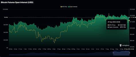 解读近期加密市场走势,重点分析比特币回升至112,000美元附近的动力、期货未平仓合约与资金费率变化对行情的影响,以及以太坊与XRP在关键均线与震荡指标下的短中期风险与机会,为交易者与投资者提供可操作的技术与风险管理视角。
