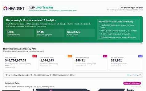 探索Cardog Reports如何通过创新的电动车充电工具和全面的汽车研究平台,帮助用户快速获取汽车知识,优化购车体验,推动新能源汽车普及。本文详细介绍其核心功能及行业影响。
