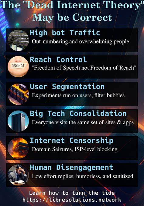 探讨"死网理论"背后的真相与误区,分析人工智能如何改变互联网内容生态,以及这些变化对用户体验和社会信息传播产生的潜在影响。
