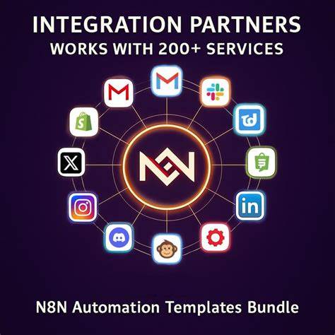 深入解析精选 n8n 工作流的价值、应用场景与落地策略,帮助企业高效构建营销自动化、客户关系管理和通用业务流程的可复制解决方案
